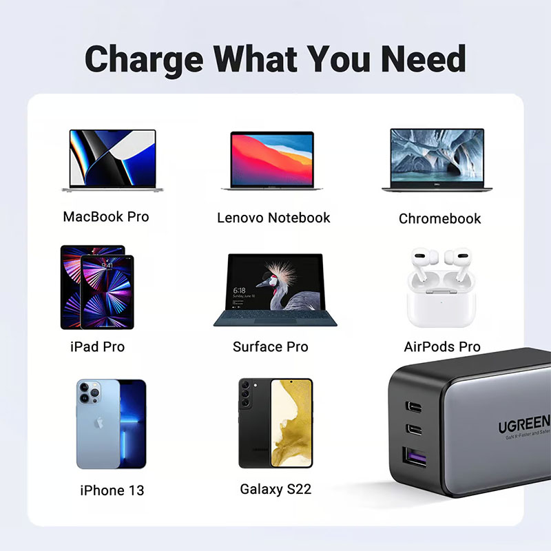 Ugreen Nexode 65W GaN USB-C Wall Charger (EU Plug) - Black