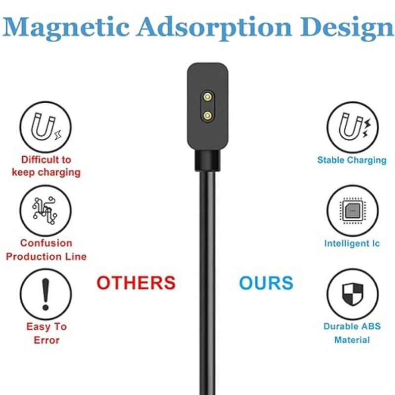 Xiaomi Smart Band 8/9/10, Pro & Active Magnetic Charging Cable 100cm | USB Charger for Redmi Watch 4/5 & Lite