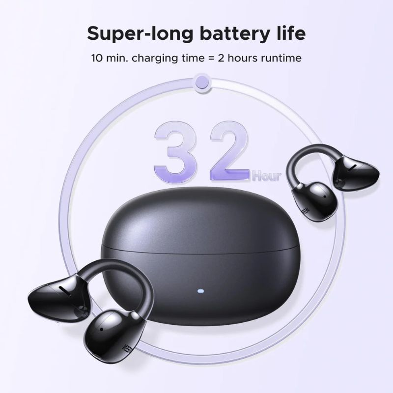 Ugreen ClipBuds Pro Open-ear Wireless Headphones