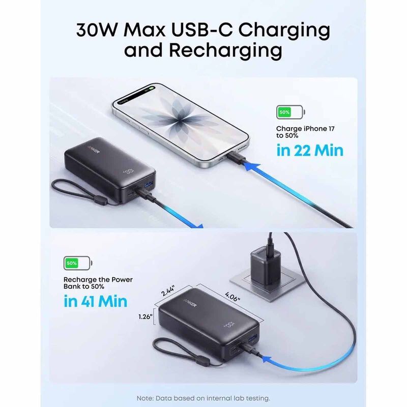 Anker Zolo 10000mAh 30W Fast Charging Power Bank - Black