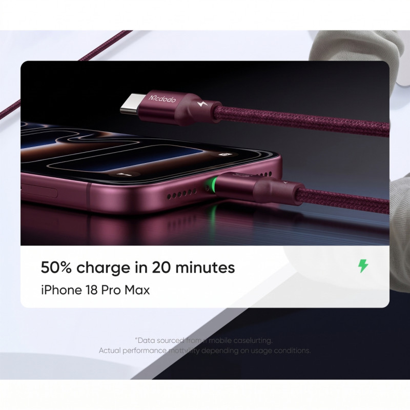 Mcdodo 60W USB-C To C Fast Charging Cable with LED Indicator Light - CA 6874 - Burgundy