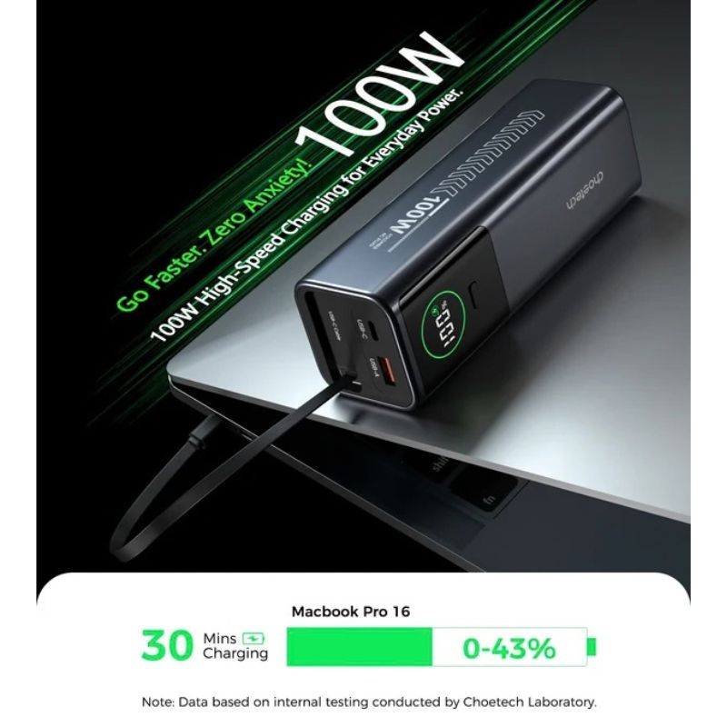 Choetech 100W 20,000mAh PowerLeap Power Bank with Built-in USB-C Cable - B1012
