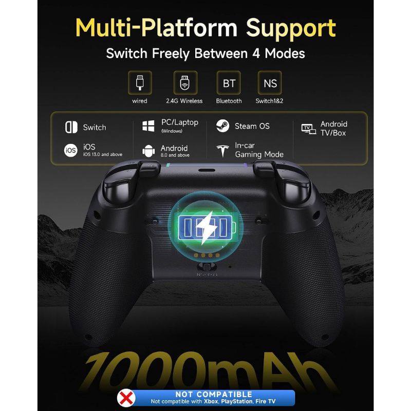 X