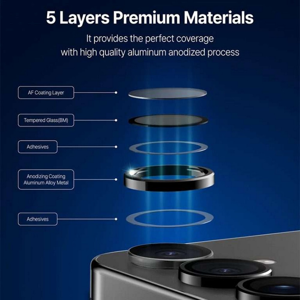 Whitestone Dome Camera Lens Protector Ring Type For Samsung Galaxy S25 Edge â€“ 2 Pack