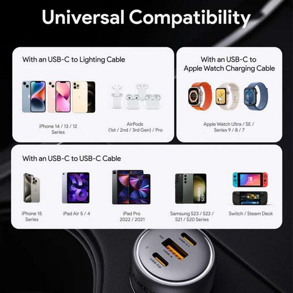 Aukey Pathfinder Mix 3 66W Fast Charging Car Charger -  CC-P1