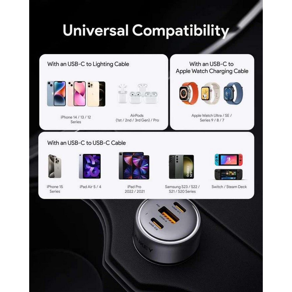 Aukey Pathfinder Mix 3 66W Fast Charging Car Charger -  CC-P1