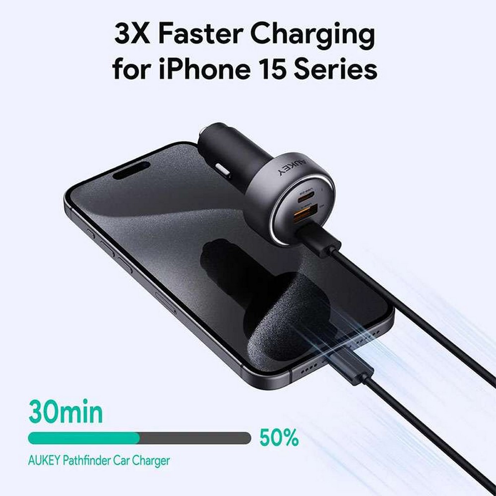 Aukey Pathfinder Mix 3 66W Fast Charging Car Charger -  CC-P1
