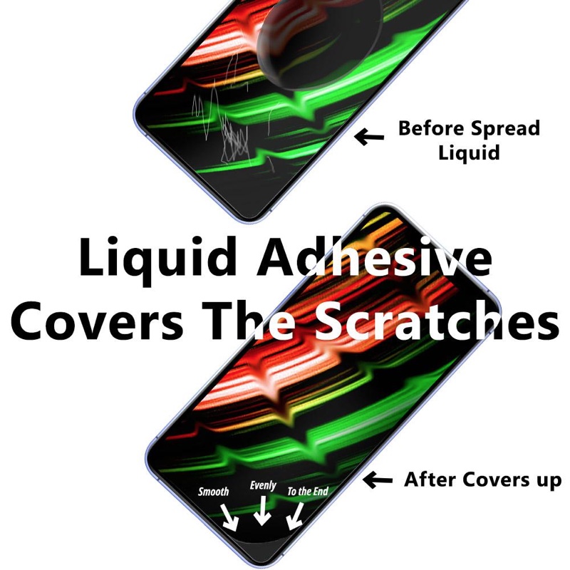 Whitestone iPhone 12  & 12 Pro Tempered Glass Screen Protector