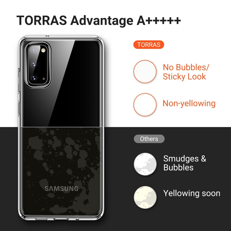 TORRAS Ultra-Thin Slim Fit Soft Crystal Clear Series Phone Case for Galaxy S20  - Clear X002F4KV1D