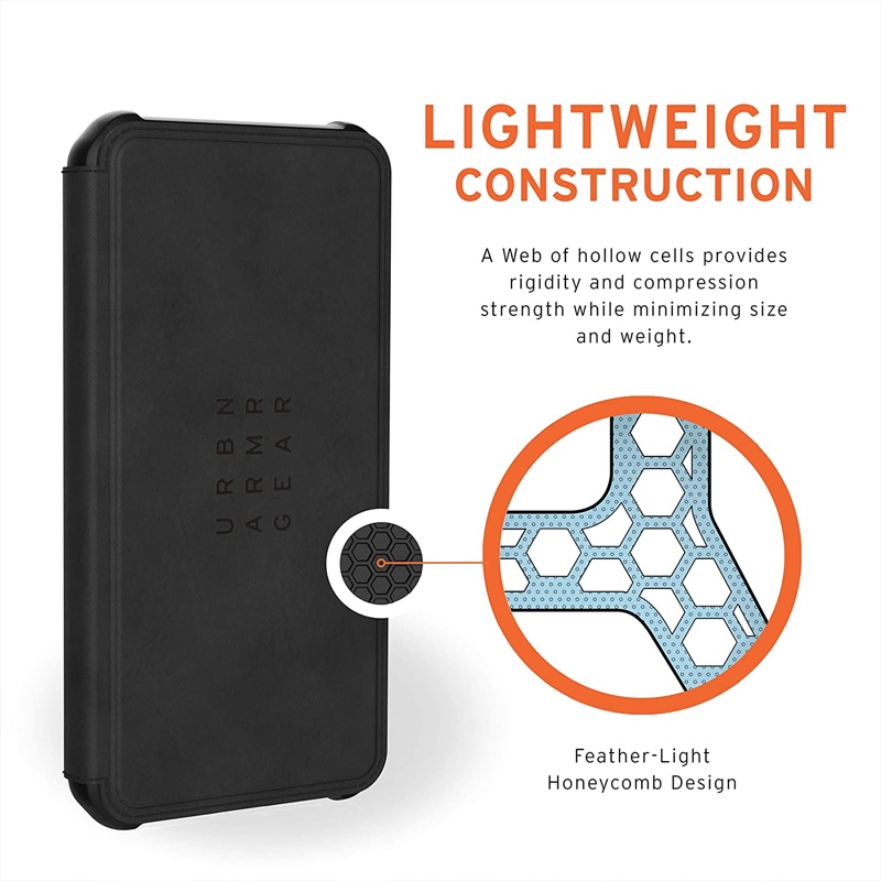 UAG iPhone 12/12 Pro (6.1) Metropolis Phone Case - LTHR ARMR Black - 812451036985