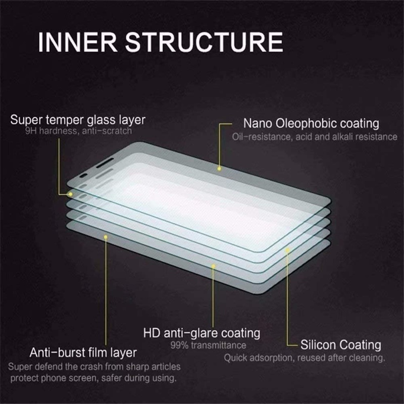 MOFI Huawei Enjoy 20 SE 2.5D 9H Full Screen Protector Tempered Glass Anti BlueRay – BLACK