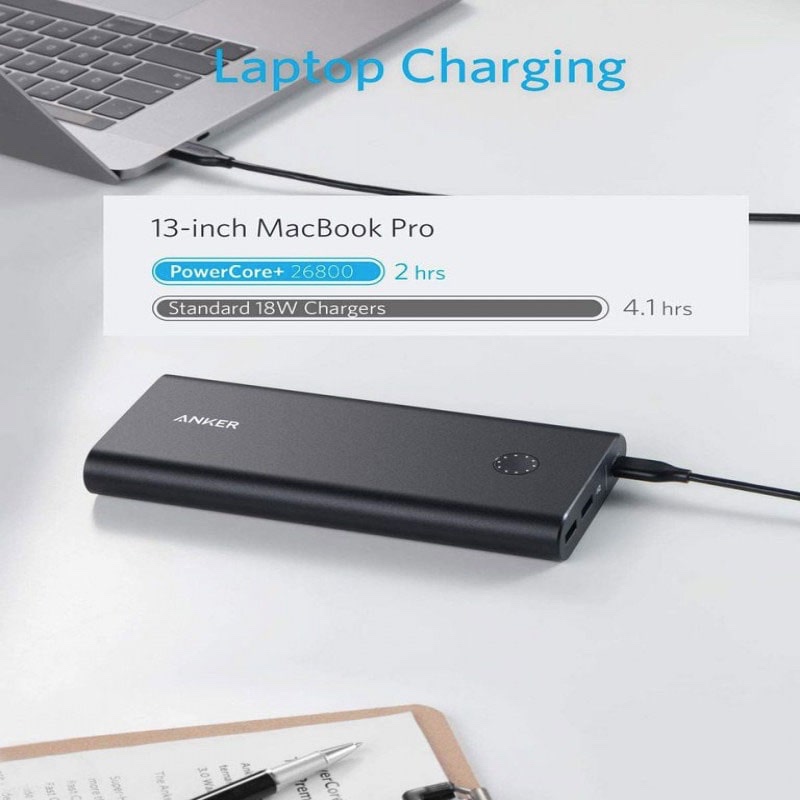 Anker PowerCore+ 26800 PD 45W With PowerPort III Mini 30W Speed Combo – Black