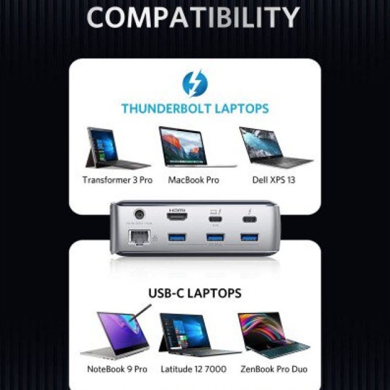 Anker 577 Thunderbolt Docking Station (13-In-1, Thunderbolt 3)