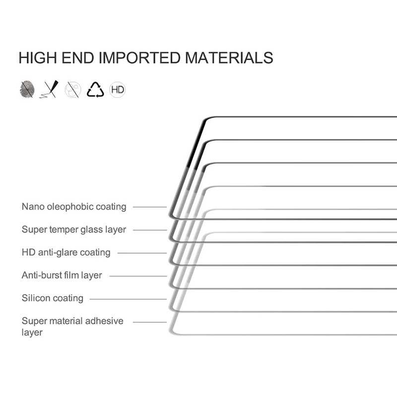 Nillkin Amazing H+Pro Tempered Glass Screen Protector For Google Pixel 7