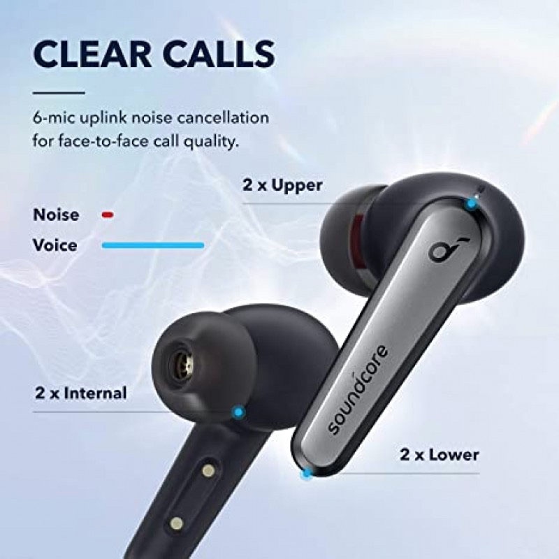 Soundcore Anker Liberty Air 2 Pro True Wireless Earbuds - Black