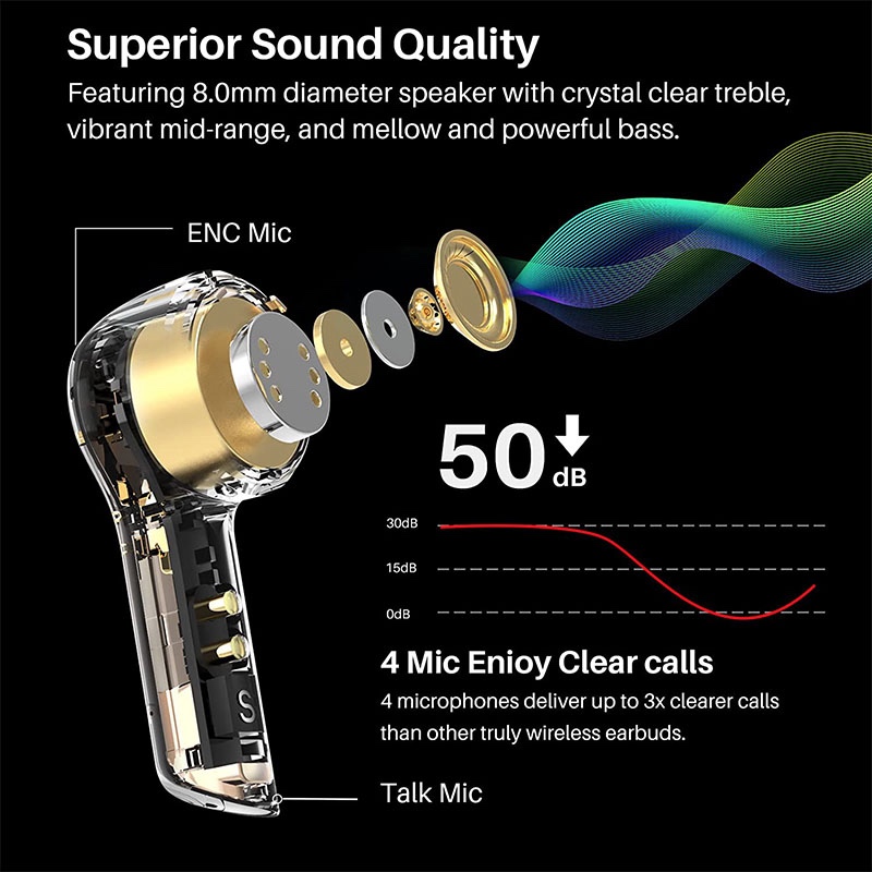 TOZO T9S 2022 Version True Wireless Earbuds 4 Mic Environmental Noise Canceling, Bluetooth 5.3 IPX7 Waterproof Built-in Mic Headset - Black