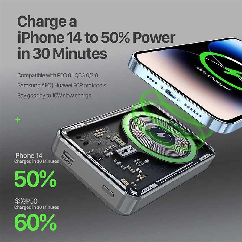 PD 20W Transparent Magnetic Magsafe Compatible Wireless Power Bank 10,000mAh - W12