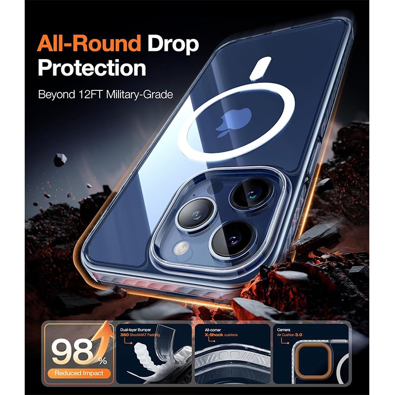 Torras Sparka-Mag Series Magsafe Compatible Phone Case for iPhone 15 Pro Max 6.7? – Navy Blue