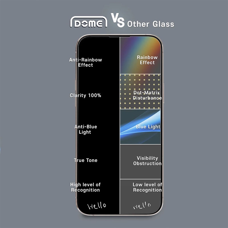 iPhone 15 Pro Whitestone [Dome Glass] Tempered Glass Screen Protector Single Pack Without UV