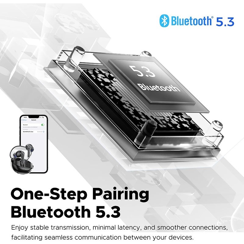 SoundPEATS Clear True Wireless Inexpensive Earbuds, Bluetooth 5.3 12mm, 2 Mic with ENC, Clear Calls with Deep Bass, Game Mode, 40H, IPX4, APP Customize EQ - Black