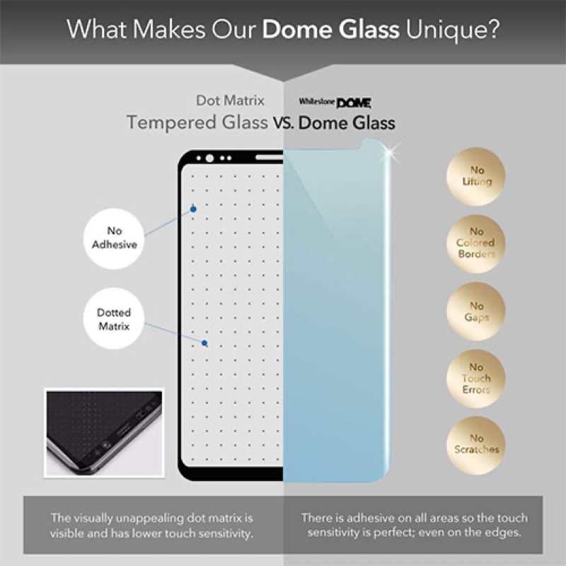 Whitestone HUAWEI P20 TEMPERED GLASS SCREEN protector with UV