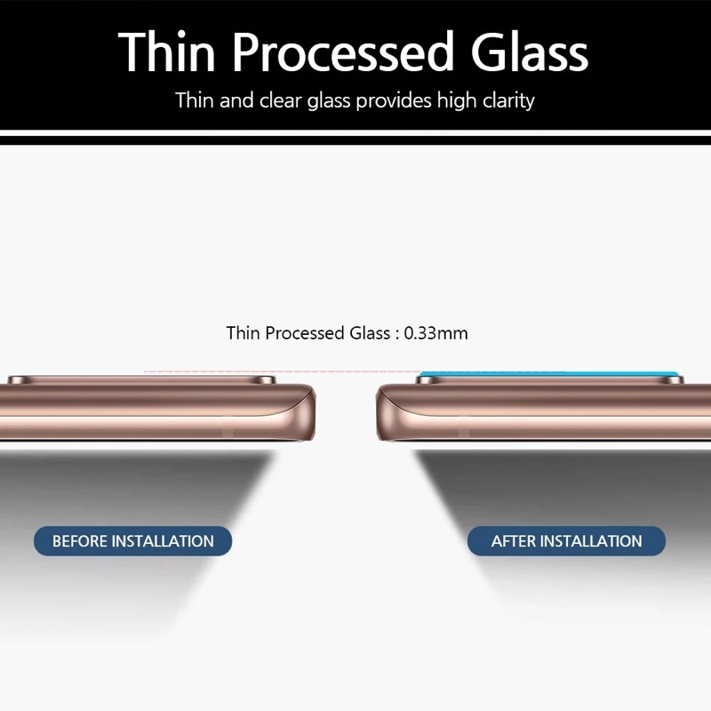 Whitestone EZ Note 20 Ultra Camera Screen Tempered Glass Protector - 2 Pack