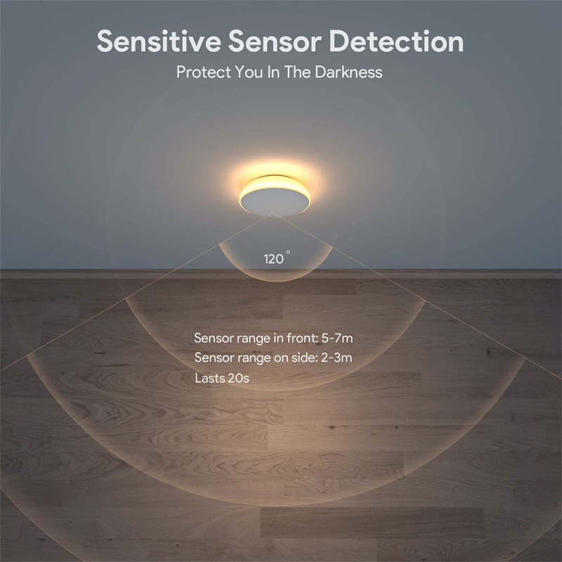 Aukey AiPower Rona Motion Sensor Night Light Two Pack - KR-NL01