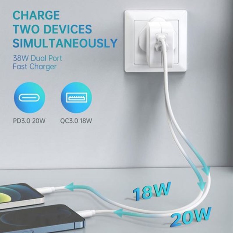 CHOETECH 38W PD Dual Ports Fast Charger UK – White (PD5002)