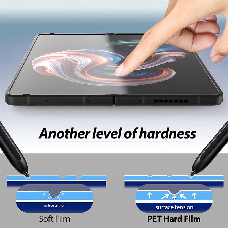 Whitestone Dome [Genuine Film] For Galaxy Z Fold 4 TPU Film Screen Protector with Hinge Cover Film - 1PACK