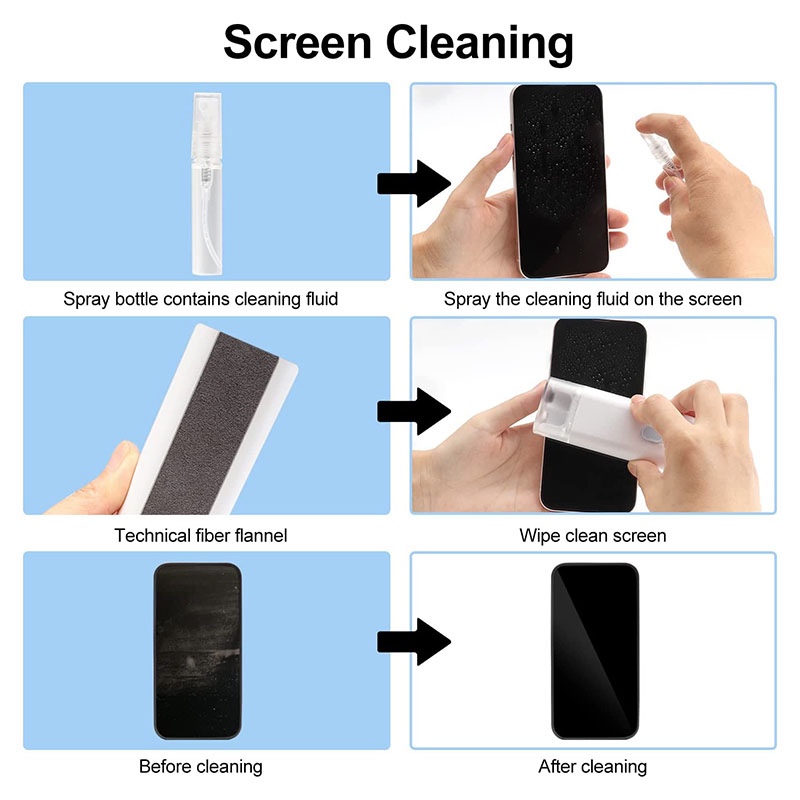 7-in-1 Portable Multifunctional Cleaning Tool Kit for Keyboards, Earphones, Computers, Phones & more