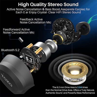 TOZO NC9 Pro V.2022  Hybrid Active Noise Cancelling Wireless Earbuds with Premium Deep Bass, IPX6 Waterproof, Bluetooth 5.3, Immersive Sound – Matte Black