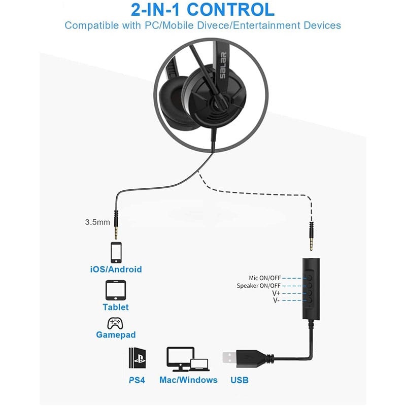 Salar H58 PC Wired Business Headphones USB 3.5mm Jack Comfortable Headset With Noise Cancelling Mic For PC Laptop Mac Computer - Black