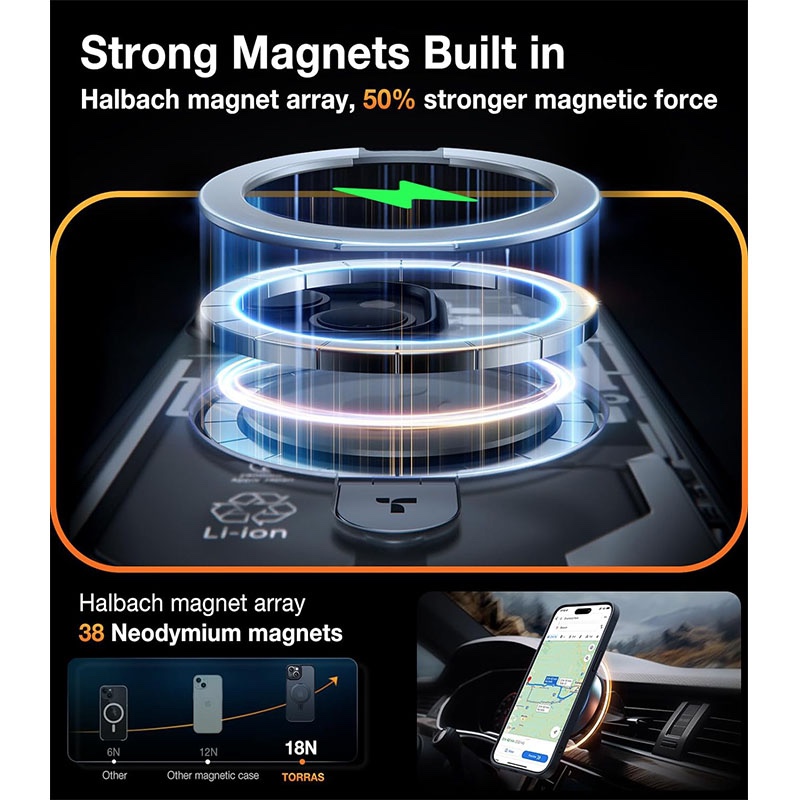 Torras UPRO Ostand Matte Series Magsafe Compatible Phone Case for iPhone 15 Plus 6.7? – Black