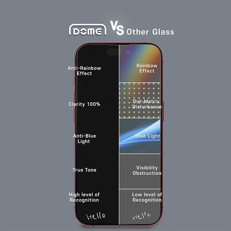 iPhone 15 Pro Max Whitestone [Dome Glass] Tempered Glass Screen Protector with UV Light – Pack of 2