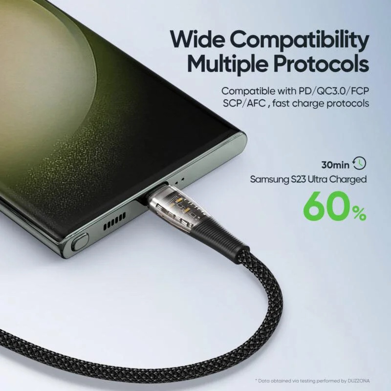 PD 65W Transparent USB C To USB C Cable