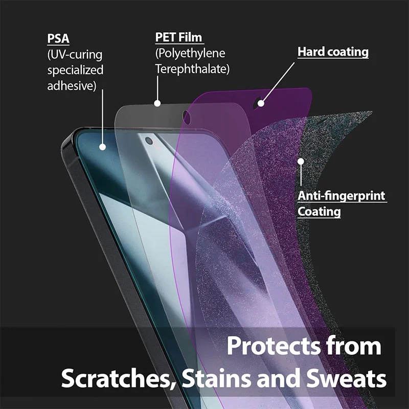 Whitestone [UV GEN] Hard Coated Film Screen Protector For Samsung Galaxy S24 with UV light – 2 Pack