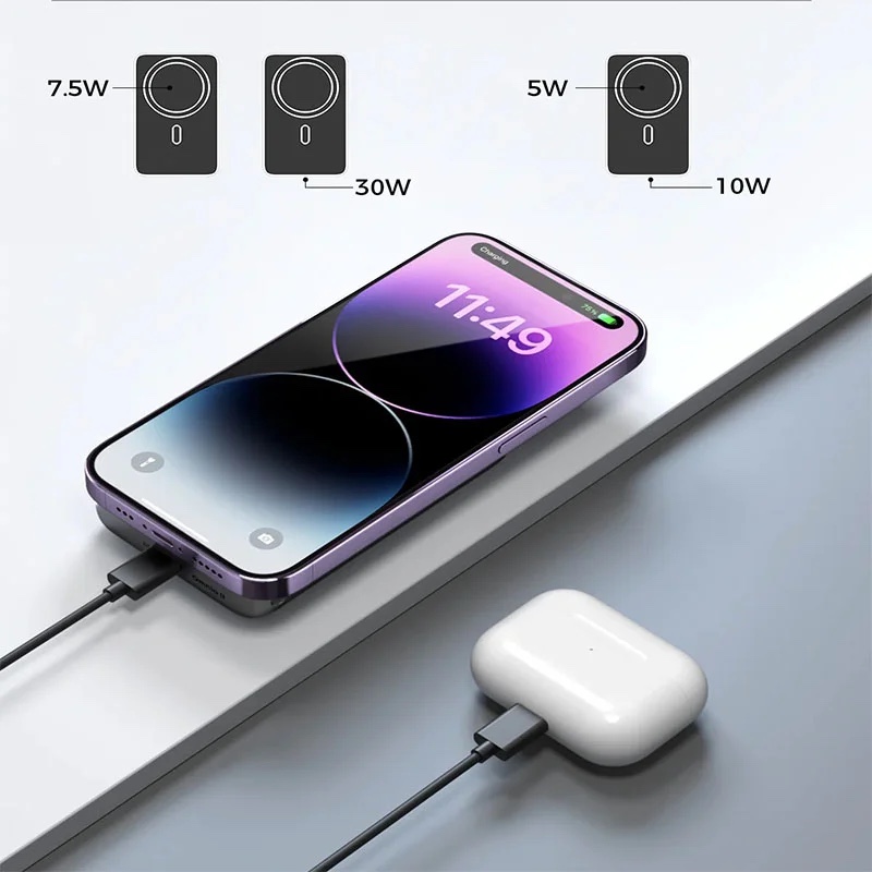 Pro Max Does The Iphone Se Charge Wirelessly What Iphones Support