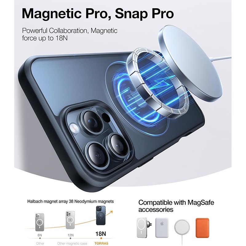 Torras Ostand Pro Series MagSafe Compatible Case for iPhone 16 Pro Max – Black