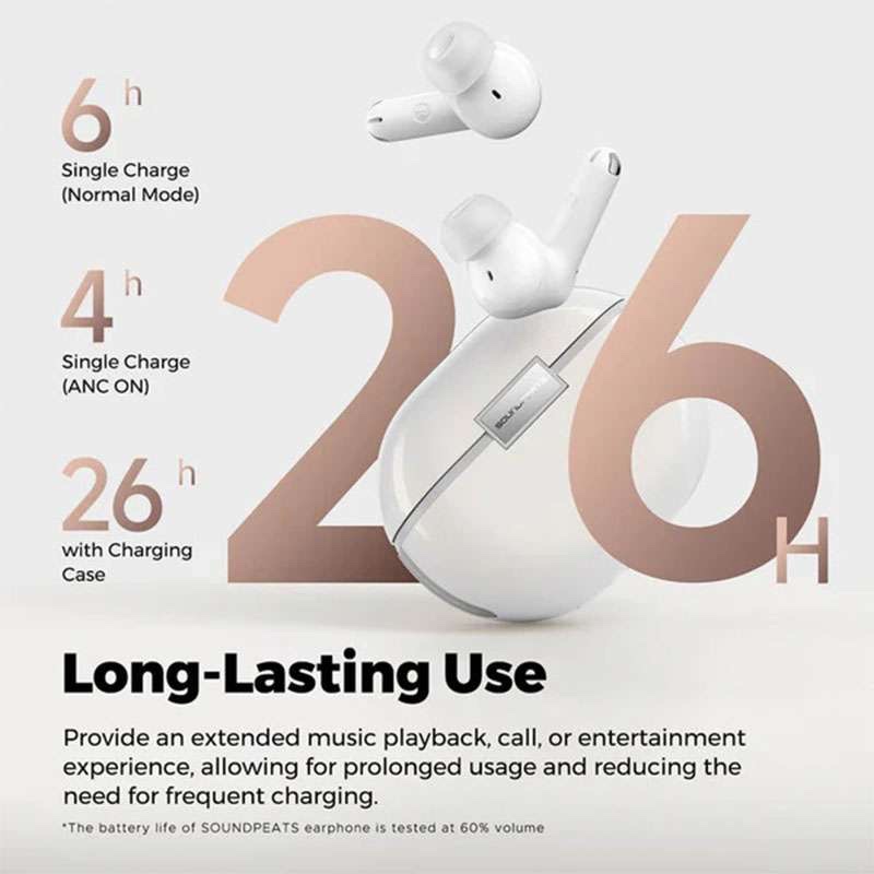 SoundPEATS Air4 Pro True Wireless Earbuds with Noise Cancelling, Bluetooth 5.3, 6 Mics CVC 8.0 ENC, Qualcomm® AptX™ Adaptive, Multipoint Connection, in-Ear Detection,App Customize EQ - White