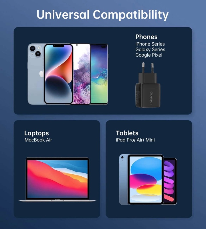 Choetech PD35W USB-C & USB-A GaN Charger with display – PD6052 – Black