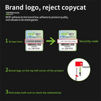 MOFI Premium Tempered Glass for Samsung A22 Full Coverage Screen Protector 2.5D 9H – BLACK