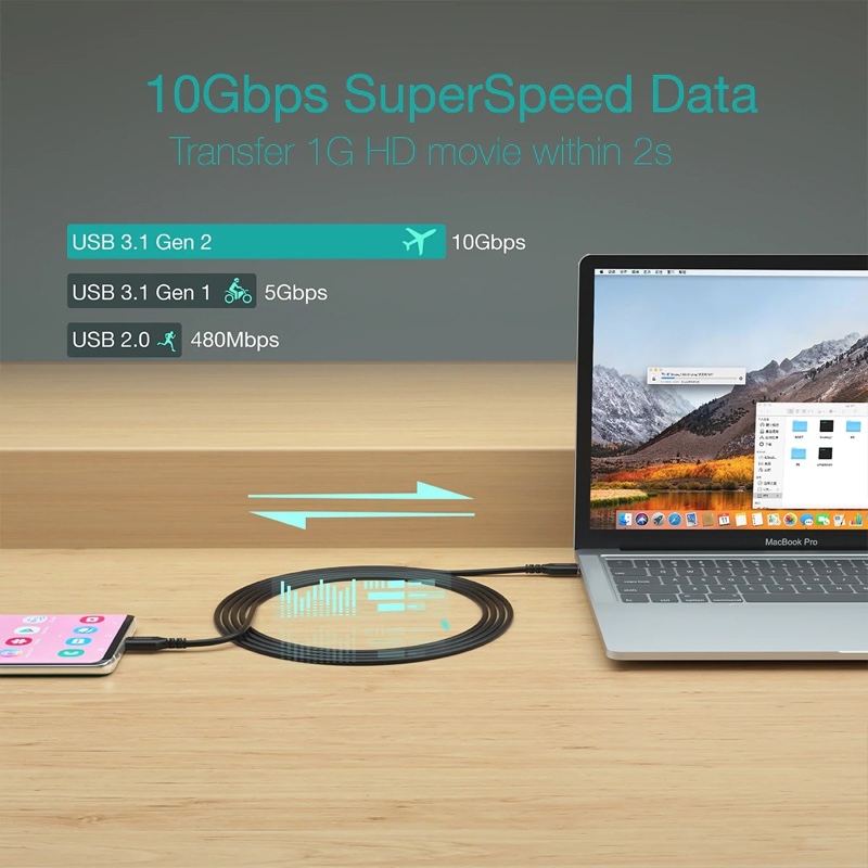 Choetech Quick Charge USB Type C to USB Type C 3.1 Gen 2 100W Power Delivery Cable (2m) Black (XCC-1007)