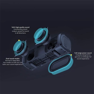 Xiaomi Mi Portable Wireless speaker Bluetooth, 16 watts, IPX7 waterproof Outdoor use, TWS, 13 hours of play time, built-in microphone, Dustproof – Black