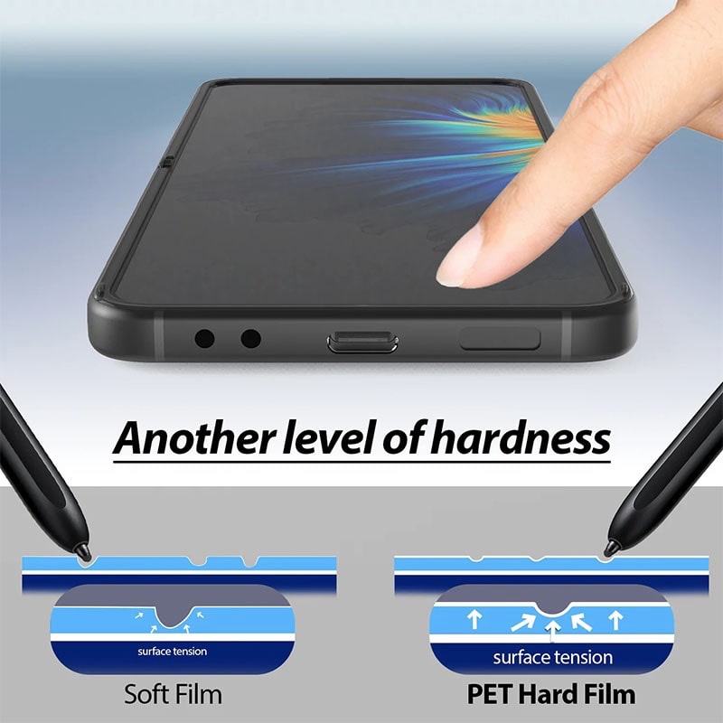 Whitestone Dome [Genuine Film] For Galaxy Z Flip 4, Dome Hard Coated Film Screen Protector with Hinge Cover Film - PET Film Screen Guard - Single Pack