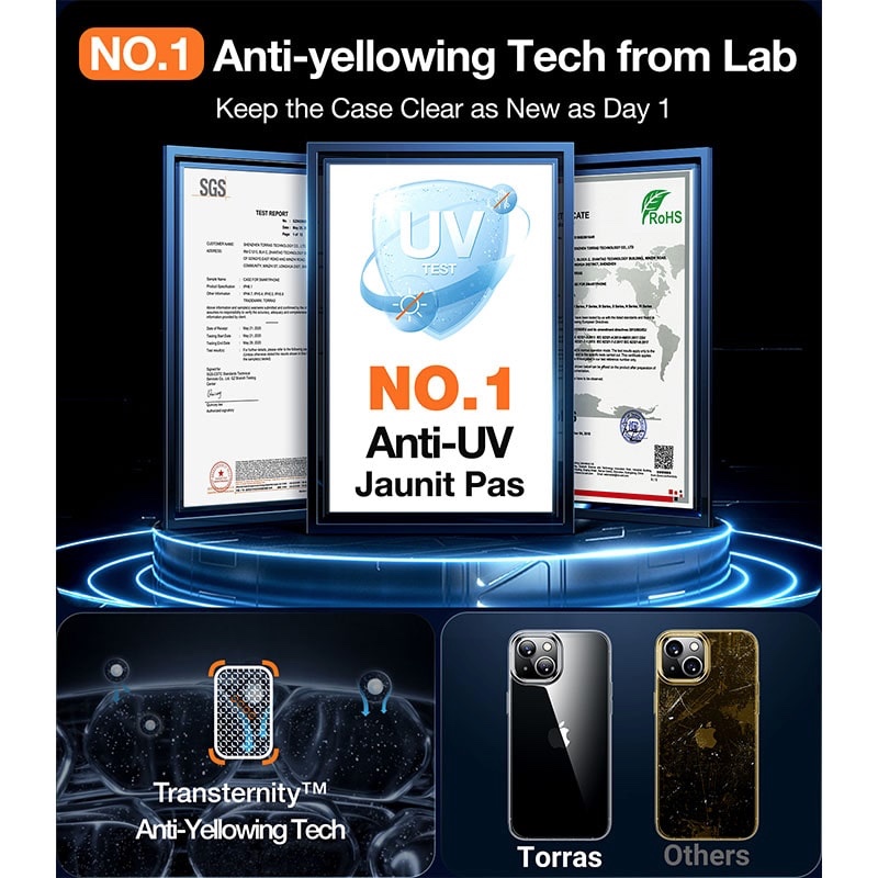 Torras Crystal Clear Series Phone Case for iPhone 14 Plus 6.7 Inch - Clear