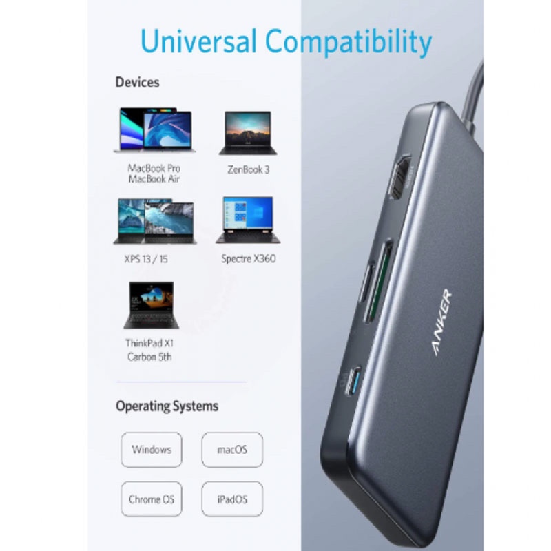 Anker 341 USB-C Hub (7-In-1) - Grey - A8346HA1