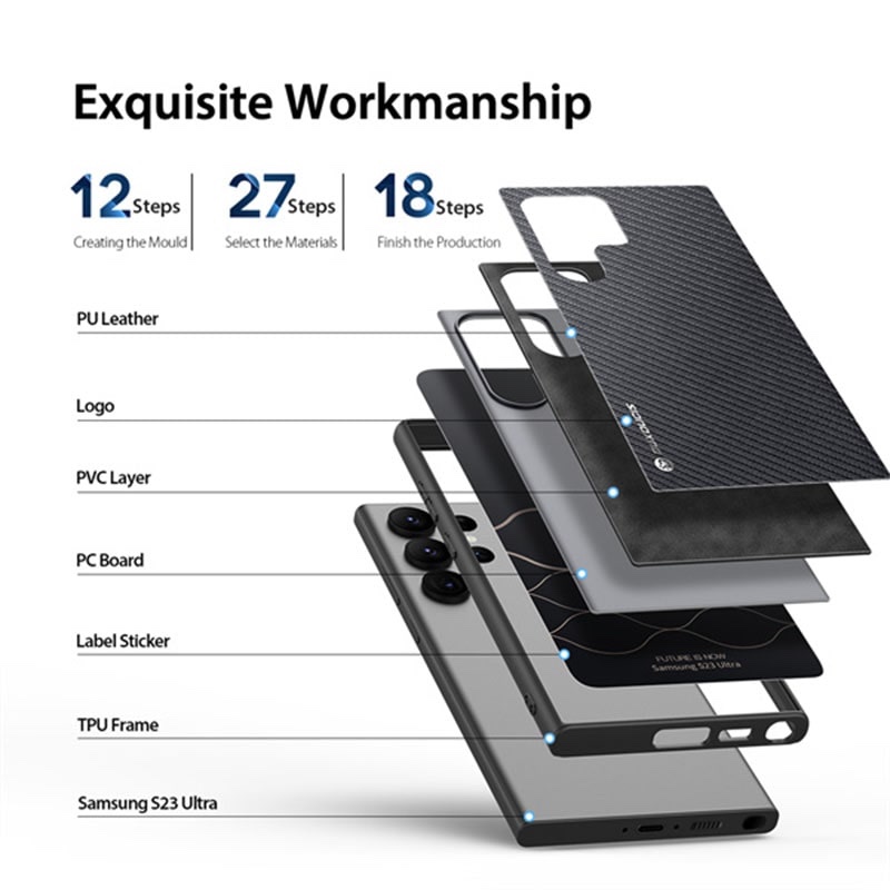 Samsung Galaxy S23 Ultra Fino Series Back Case - Black