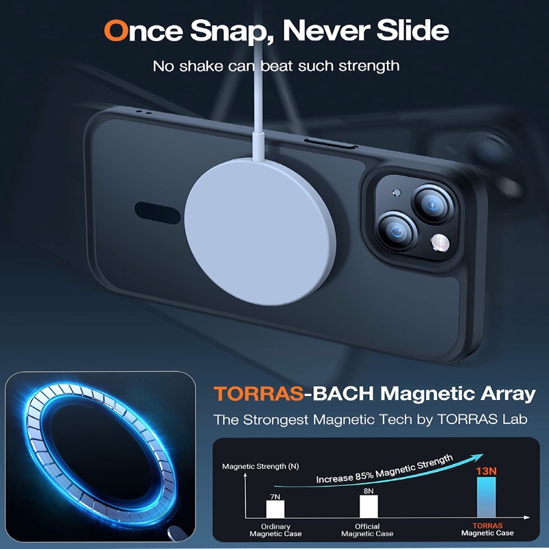 Torras Guardian Magnetic Series Phone Case for iPhone 14 Plus - Black