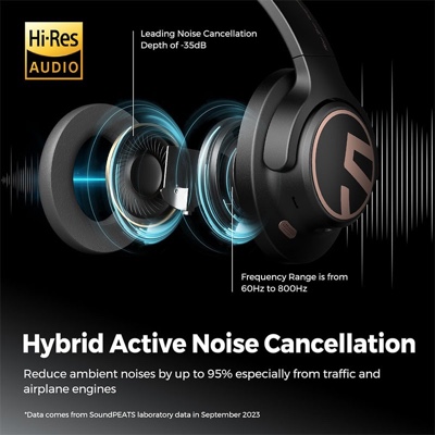 SoundPEATS Space Hybrid Active Noise Cancelling Wireless Headphones, 123H Playtime, Hi-Res Audio Wired, APP Custom EQ, Deep Bass, Comfort Ear Cups - Black