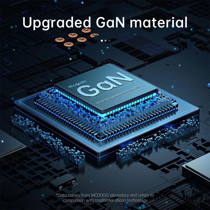 Mcdodo 33W PD+QC Dual Port Nano Charger EU - Black